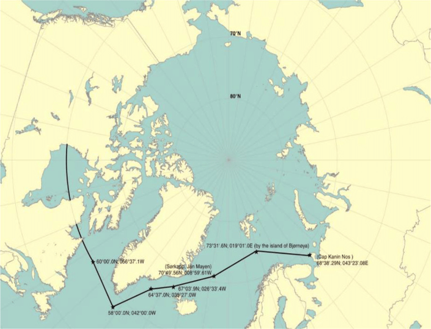North Pole